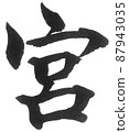 宮城縣日本列島地理地圖地名產地宮漢字一字 87943035