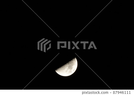 Hakushu-cho, Hokuto City, age 7.4 Full moon of the first quarter moon (position: lower center) 87946111