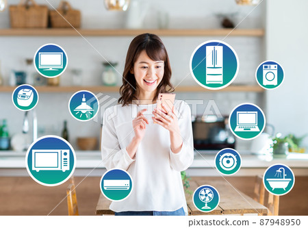 A young woman operating IoT home appliances with a smartphone at home 87948950
