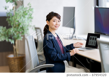 一個女人工作 87954320
