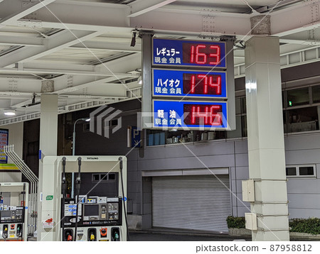 Soaring gasoline high price Soaring gasoline high price 87958812