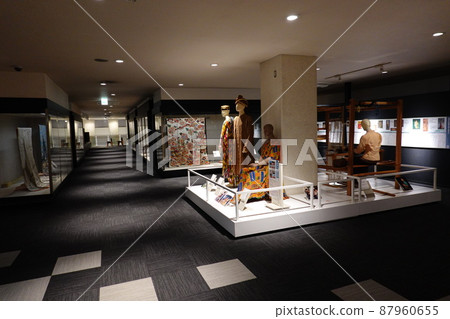 Silk Museum 87960655