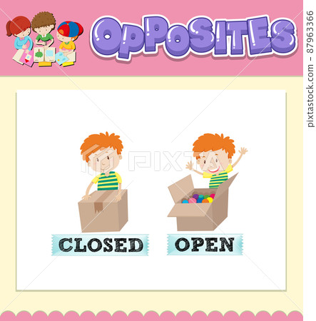 Opposite words for closed and open Opposite words for closed and open 87963366