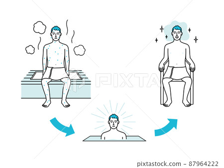 桑拿房的 3 個步驟_3 種顏色 87964222