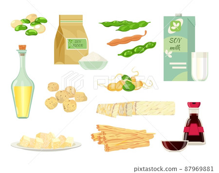 Cartoon soy food, beans, oil, milk, sauce and tofu. Healthy green sprouts, pods, soy meat, flour and tempeh. Vegan soya products vector set Cartoon soy food, beans, oil, milk, sauce and tofu. Healthy green sprouts, pods, soy meat, flour and tempeh. Vegan soya products vector set 87969881