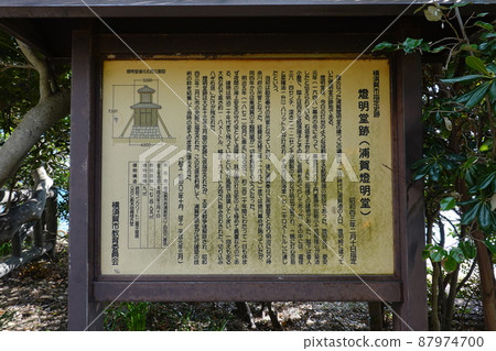 友堂信息板 友堂信息板 87974700