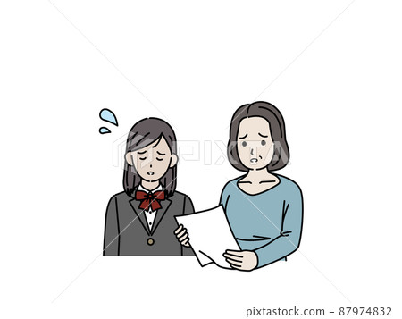 Test results Mothers worried about their children's academic ability Junior high school and high school girls Test results Mothers worried about their children's academic ability Junior high school and high school girls 87974832