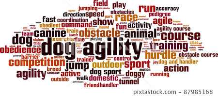 Dog agility word cloud Dog agility word cloud 87985168