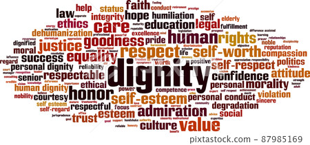 Dignity word cloud 87985169
