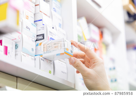 配藥藥房 87985958