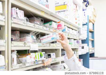 Dispensing pharmacy 87986119