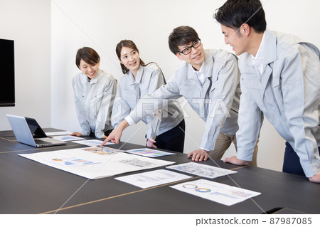 業務設計開發會議場景 業務設計開發會議場景 87987085