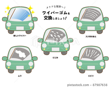 汽車雨刮器橡膠故障和清潔雨刮器橡膠插圖集 87987638