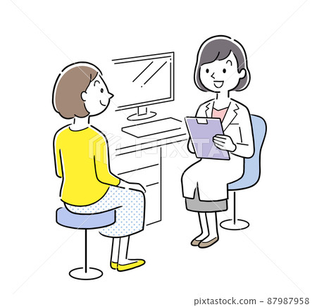 Vector Illustration Material: A woman who sees a female doctor 87987958