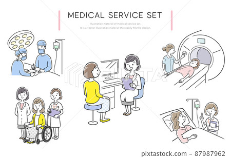 Vector Illustration Material: Medical Services, Women, People Set 87987962