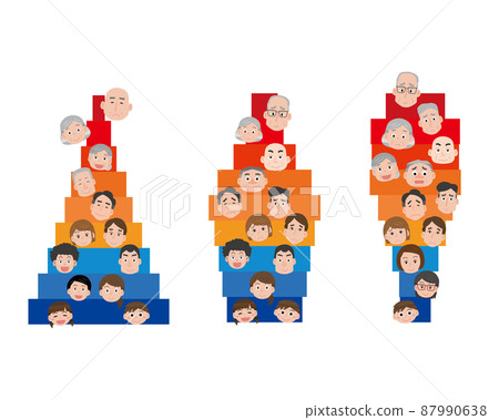 Population pyramid Population pyramid 87990638