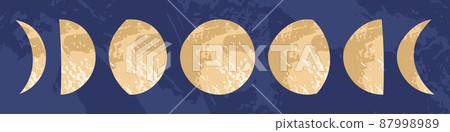 Moon phase, lunar cycle, synodic month. Lunary - Stock Illustration  [87998989] - PIXTA