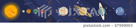 Solar system poster. Sun, Mercury, Venus, Earth, Moon, Mars, Jupiter, Saturn, Uranus, Neptune. Planet, satellite, asteroid belt, comet. Astronomy, astrophysics. Vector flat cartoon cosmic illustration 87999003