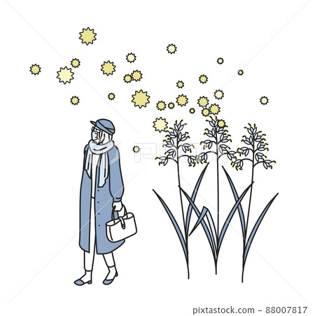 花粉症控制措施的圖像 88007817