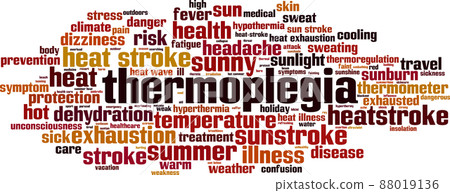 Thermoplegia word cloud Thermoplegia word cloud 88019136