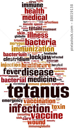 Tetanus word cloud Tetanus word cloud 88019138