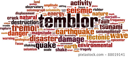 Temblor word cloud Temblor word cloud 88019141