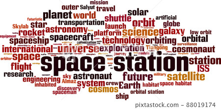 Space station word cloud 88019174