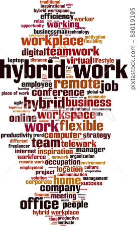 Hybrid work word cloud Hybrid work word cloud 88019195