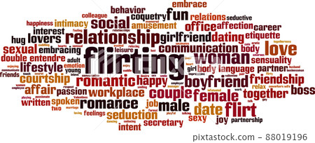 Flirting word cloud Flirting word cloud 88019196