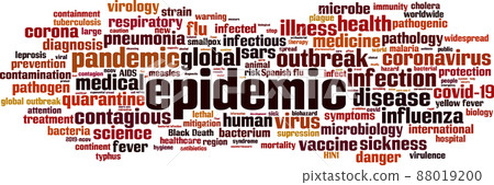 Epidemic word cloud 88019200