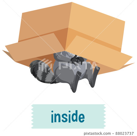 English prepositions of place for children English prepositions of place for children 88023737