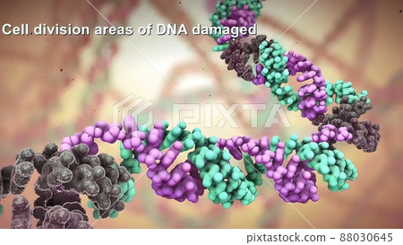 Dna disorder. Strand structure. Science chemistry and medical concept. Dna disorder. Strand structure. Science chemistry and medical concept. 88030645