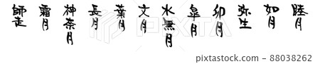 Japanese style month name 88038262