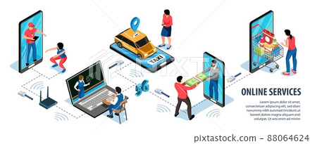 Online Service Infographic Set 88064624