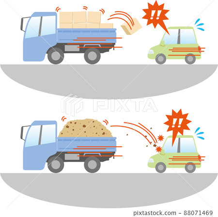 交通安全 <卡車司機和跟車帶來不便、貨物倒塌導致貨物掉落、泥土和碎石散落> 交通安全 <卡車司機和跟車帶來不便、貨物倒塌導致貨物掉落、泥土和碎石散落> 88071469
