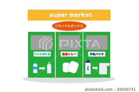 安裝在超市等的回收箱的插圖 ・ 可回收垃圾箱 安裝在超市等的回收箱的插圖 ・ 可回收垃圾箱 88088741
