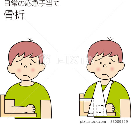 First aid in case of broken arm 88089539