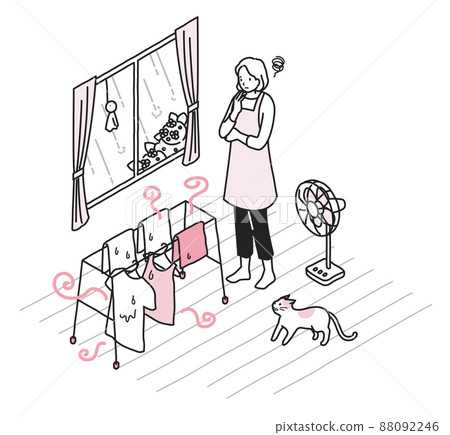 一位女士在烘乾房間時出現洗衣異味 88092246