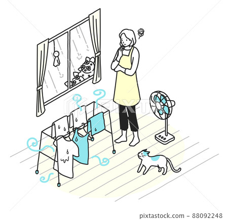 一位女士在烘乾房間時出現洗衣異味 88092248