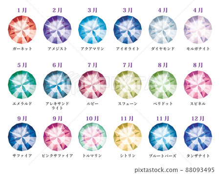 生日石 出生月份 生日首飾 插圖集 輝煌切割 88093495