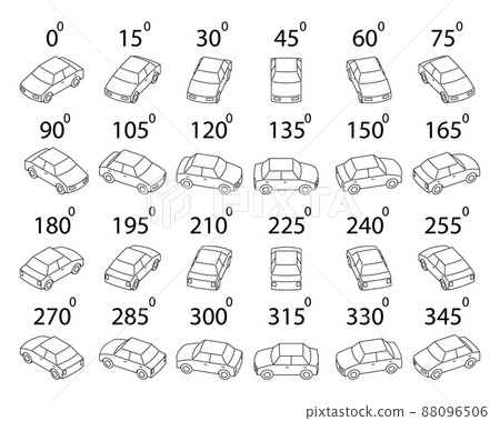 Rotation of the car in outline by 15 degrees for animation. Rotation of the car in outline by 15 degrees for animation. 88096506