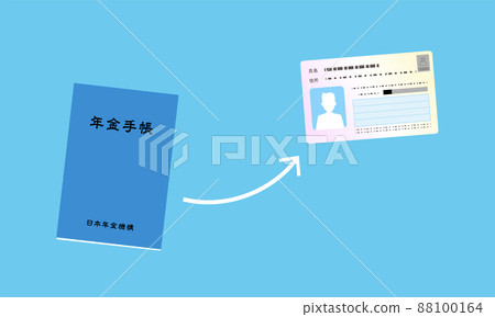 圖像插圖,養老金筆記本矢量已取消,更改為帶有我的號碼的通知 圖像插圖,養老金筆記本矢量已取消,更改為帶有我的號碼的通知 88100164