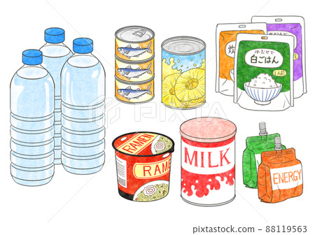 Disaster prevention goods (emergency food, water) 88119563