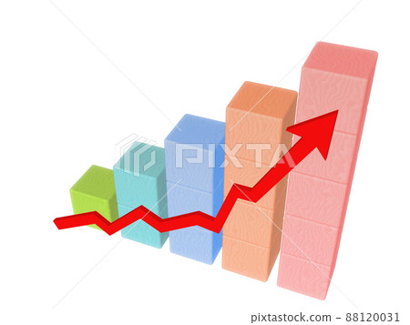 Bar chart Bar chart 88120031