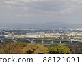 從男山天文台眺望 88121091