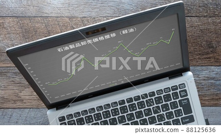 石油產品批發價 輕油（PC） 88125636