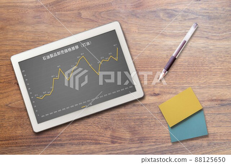 Wholesale price of petroleum products Kerosene (tablet stationery) 88125650