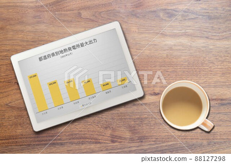 地熱發電廠各州最大產量（平板杯） 88127298