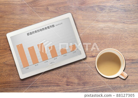 都道府縣地熱發電廠數量(平板杯) 都道府縣地熱發電廠數量(平板杯) 88127305