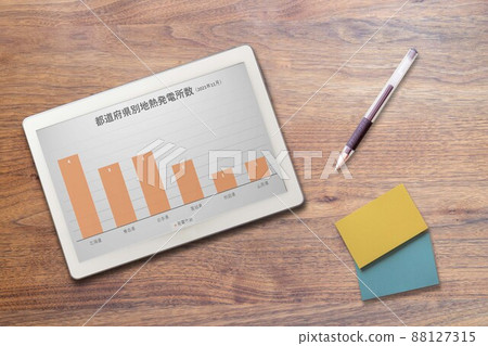 Number of geothermal power plants by prefecture (tablet stationery) Number of geothermal power plants by prefecture (tablet stationery) 88127315